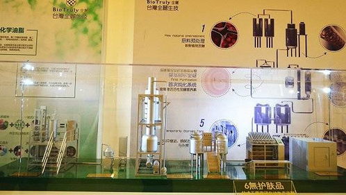讓科技更有溫度 全球首家生物發酵觀光工廠